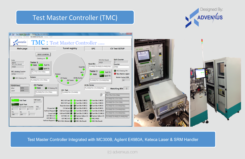 Home Advenxus Solutions