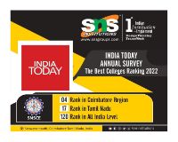 India Today Annual Survey