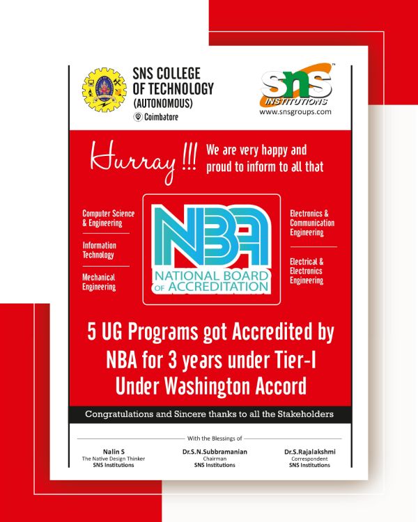 5 UG Programs got Accredited by NBA