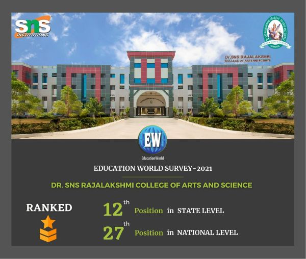 National Level in Education World Survey-2021
