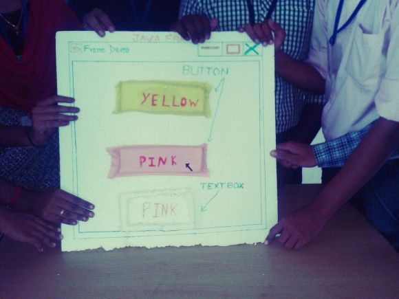 Frame in Graphic Programming