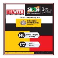 The Best Colleges Ranking 2022