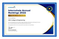 Internshala Annual Rankings 2022