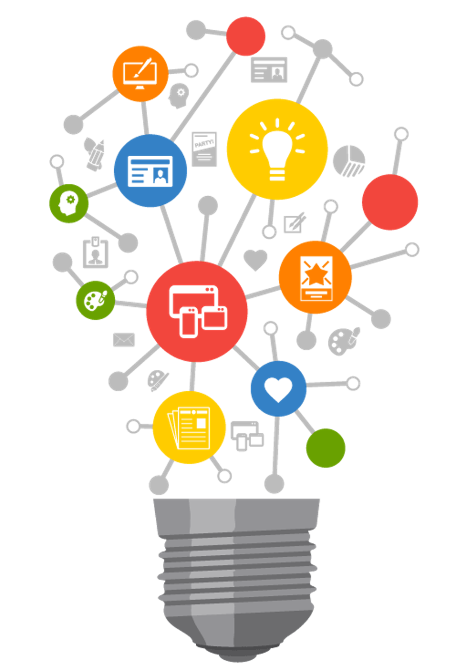 Program Educational Objectives | Best College in Coimbatore