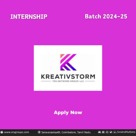 Kreativstorm-intern