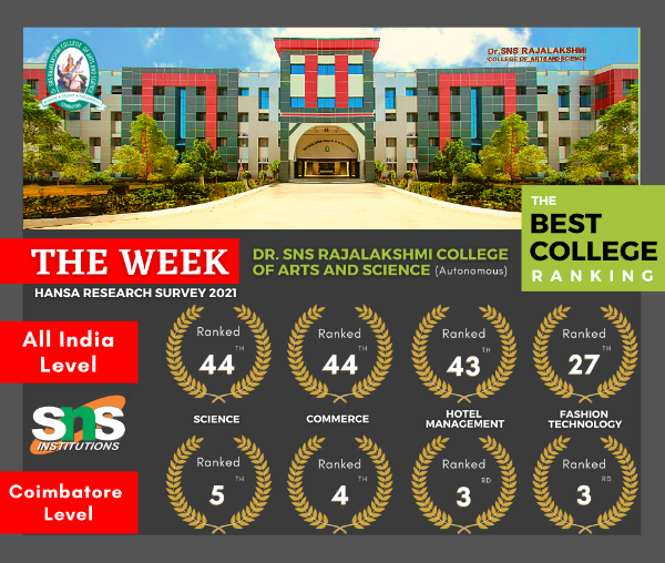 The Best Collge Ranking