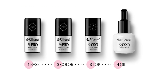 Silcare! UV gel - free SoPRO polish without HEMA - from HEMA