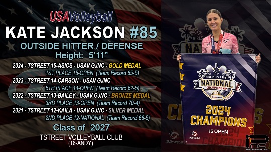 NATIONAL CHAMPION: 15-OPEN Highlights - FINALS