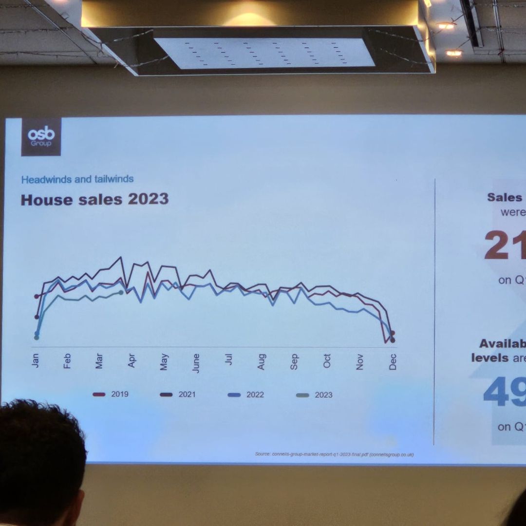 Mortgage Vision Hussaria Group