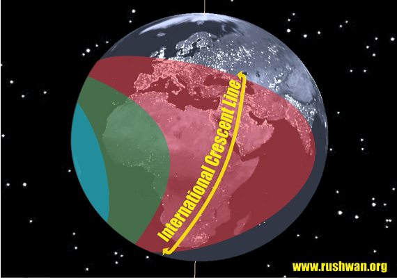 International crescent line