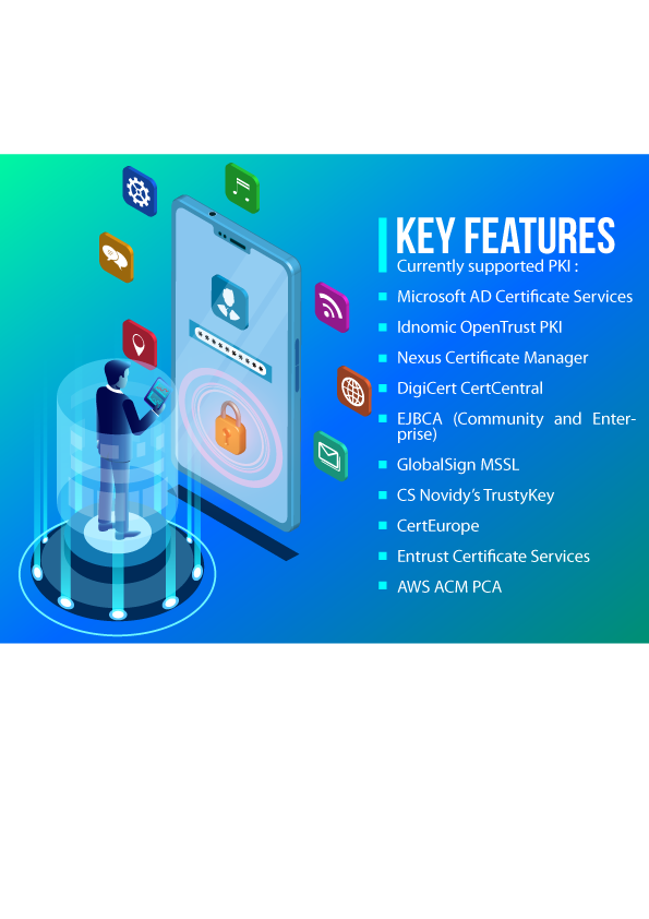 certificate authority management tool