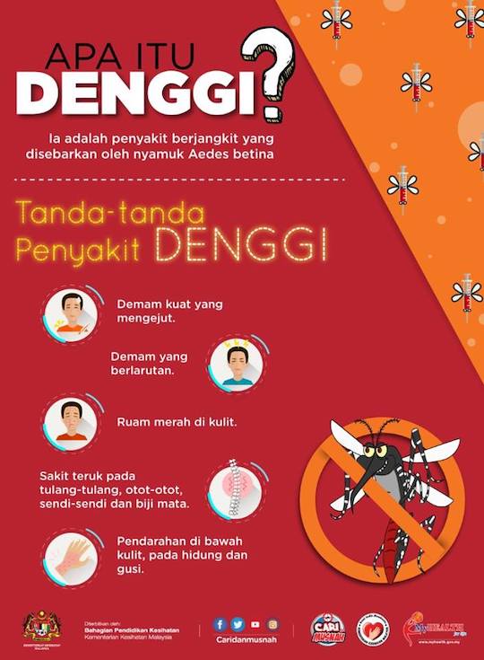 Poster Nyamuk Aedes - Demam Denggi - Wiltyson Vandelo