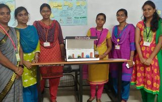 SMART PARKING SYSTEM