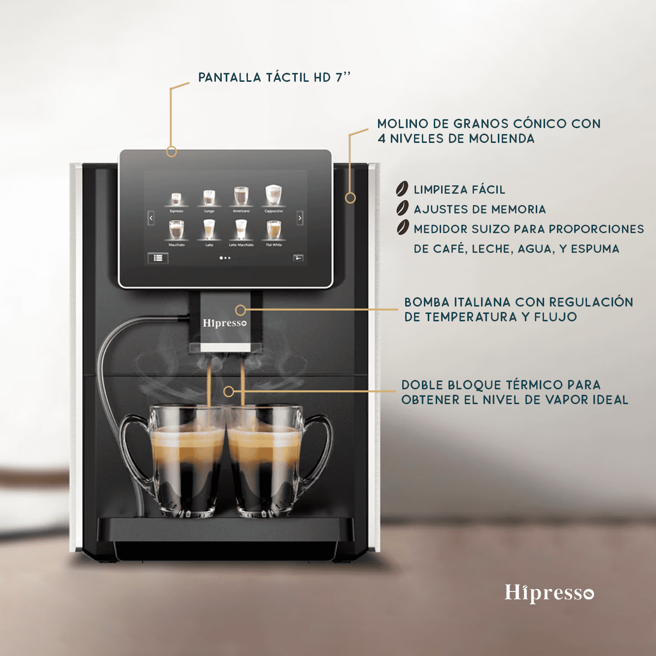 Hipresso galería