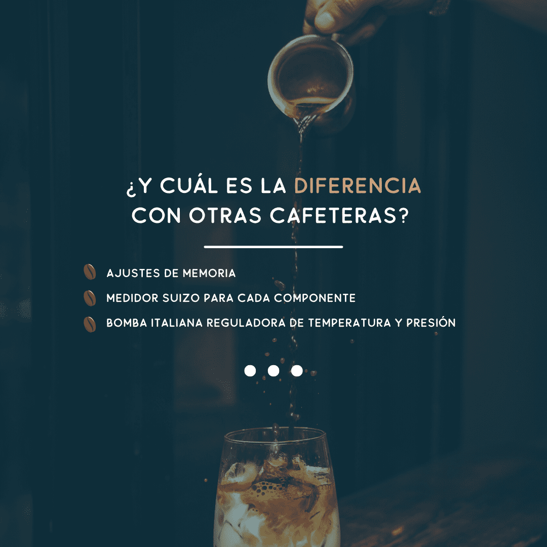 Hipresso Galería