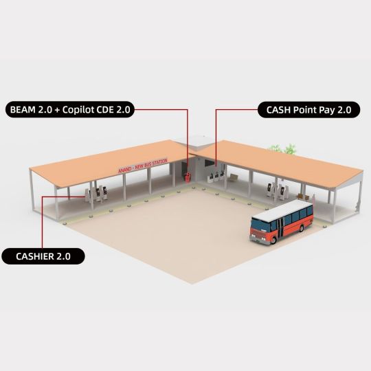 CUSTOMIZABLE SOLUTIONS