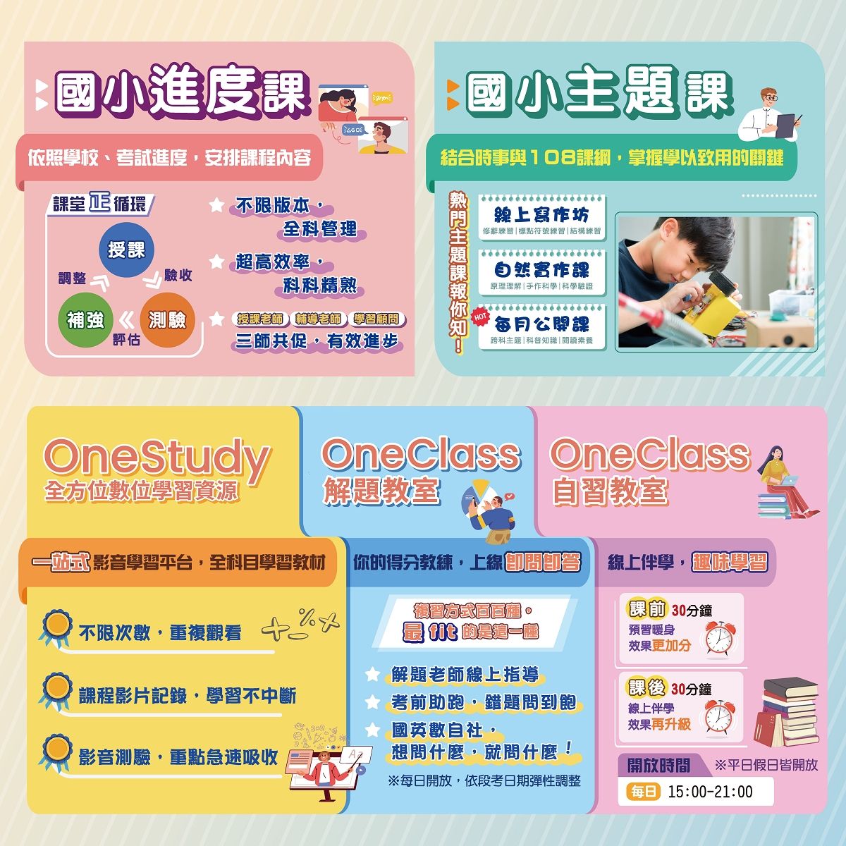 OneClass真人Live家教_試聽意願調查
