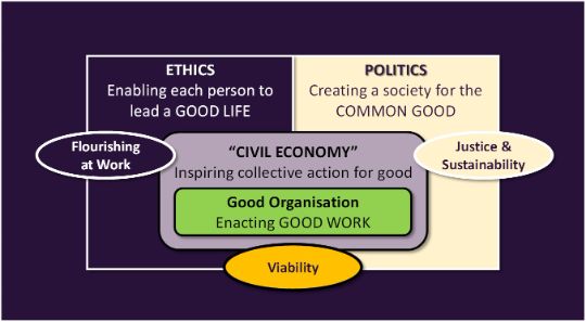 Landing Page_Themes_Economy