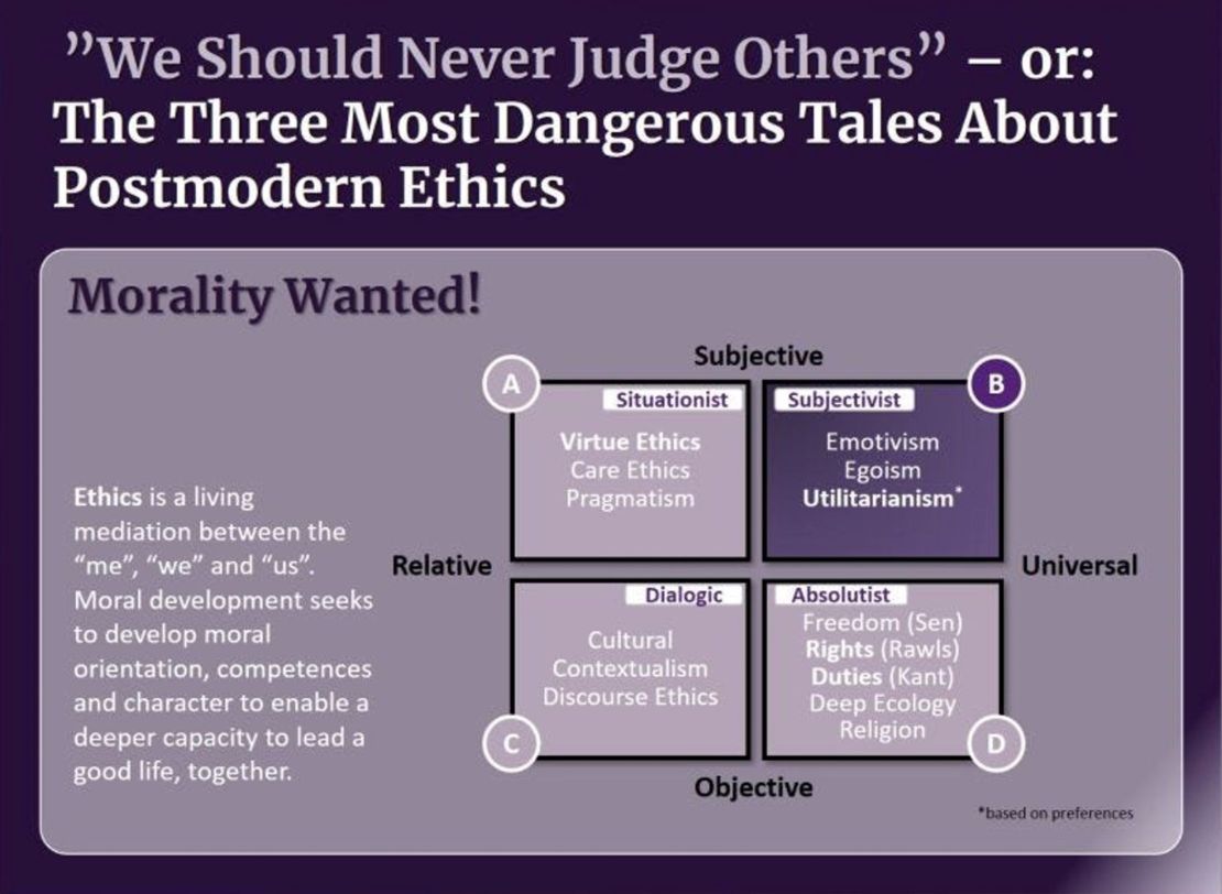 “We Should Never Judge Others” — Or: The Three Most Dangerous Tales ...