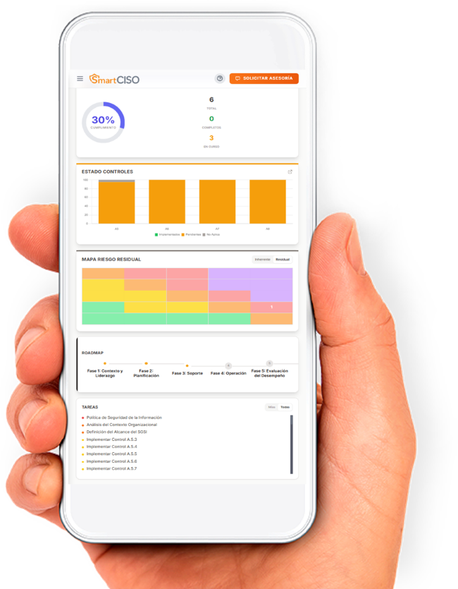 Software para implementar y operar el SGSI ISO 27001