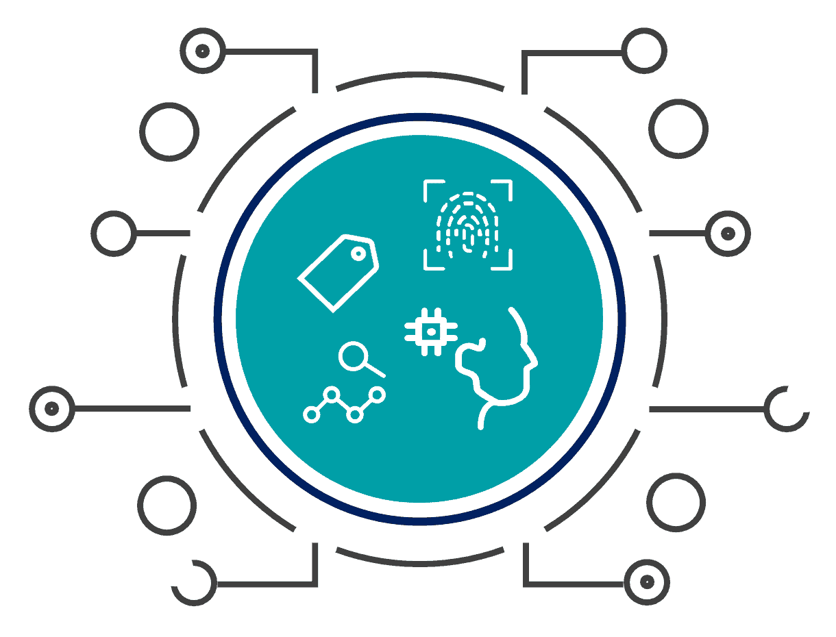 Clasificación de Datos impulsada por IA/ML