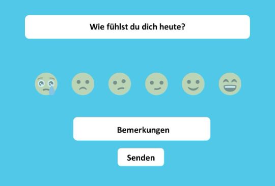 BEWERTUNG UND TESTS