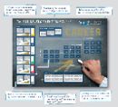 SIMTalent simulation