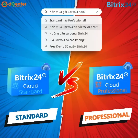 So sánh Bitrix24 Cloud Standard & Professional
