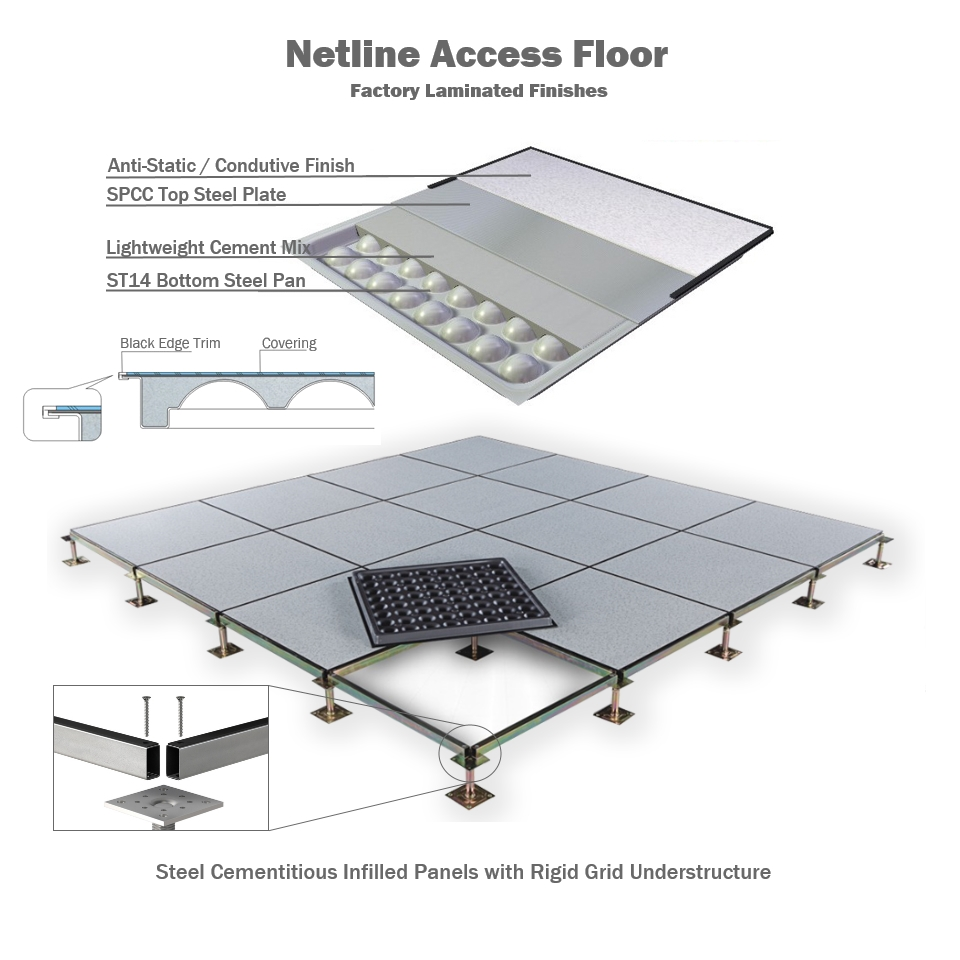 What Is Raised Floor System? Its Advantages And, 53% OFF