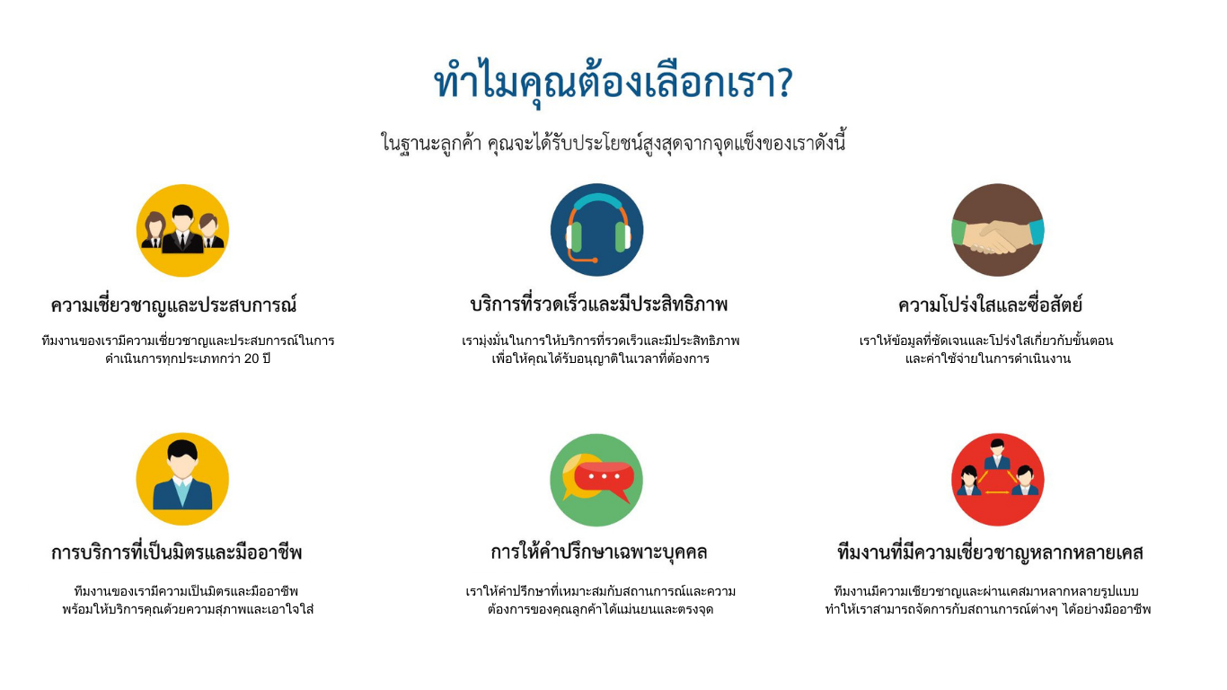 Why Klear Advice?
