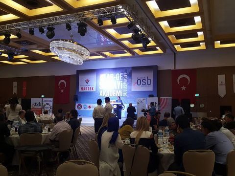 crm bitrix24 kayseri