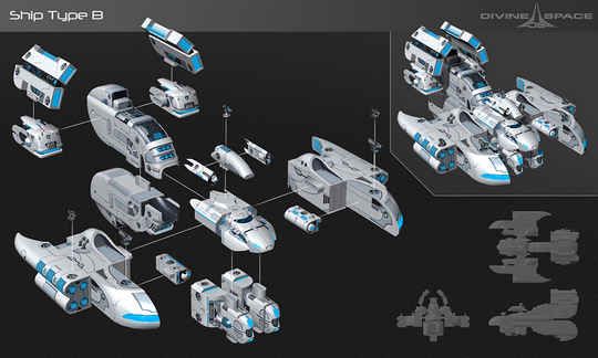 Automatización de los procesos empresariales