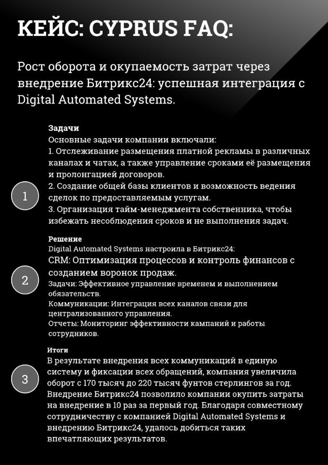 Кейс Cyprus FAQ