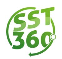 SST360