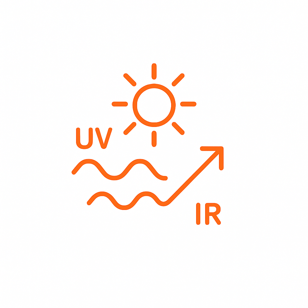 uv_ir-kalibrierung