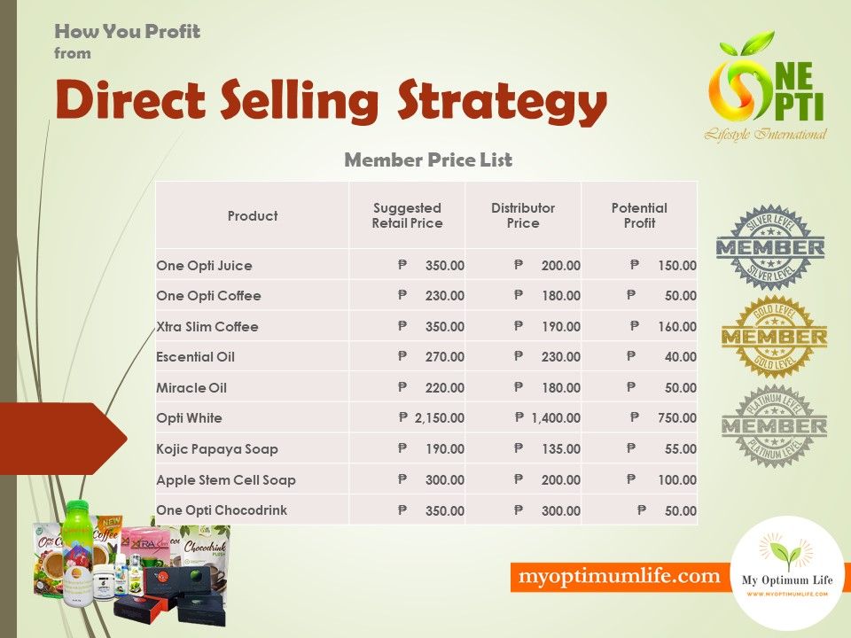 Direct Selling - One Opti Lifestyle International - Compensation Plan