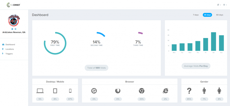 Collect customer data