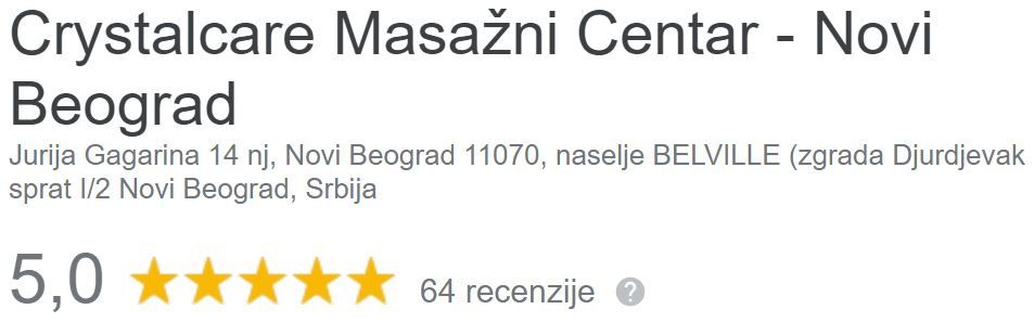 Najbolja masaža u Beogradu