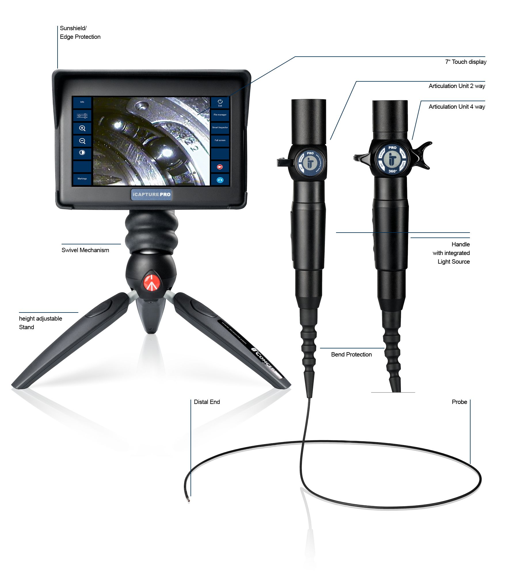 3mm Borescope Camera XLED PRO, Modular and Flexible 3mm Videoscope IT