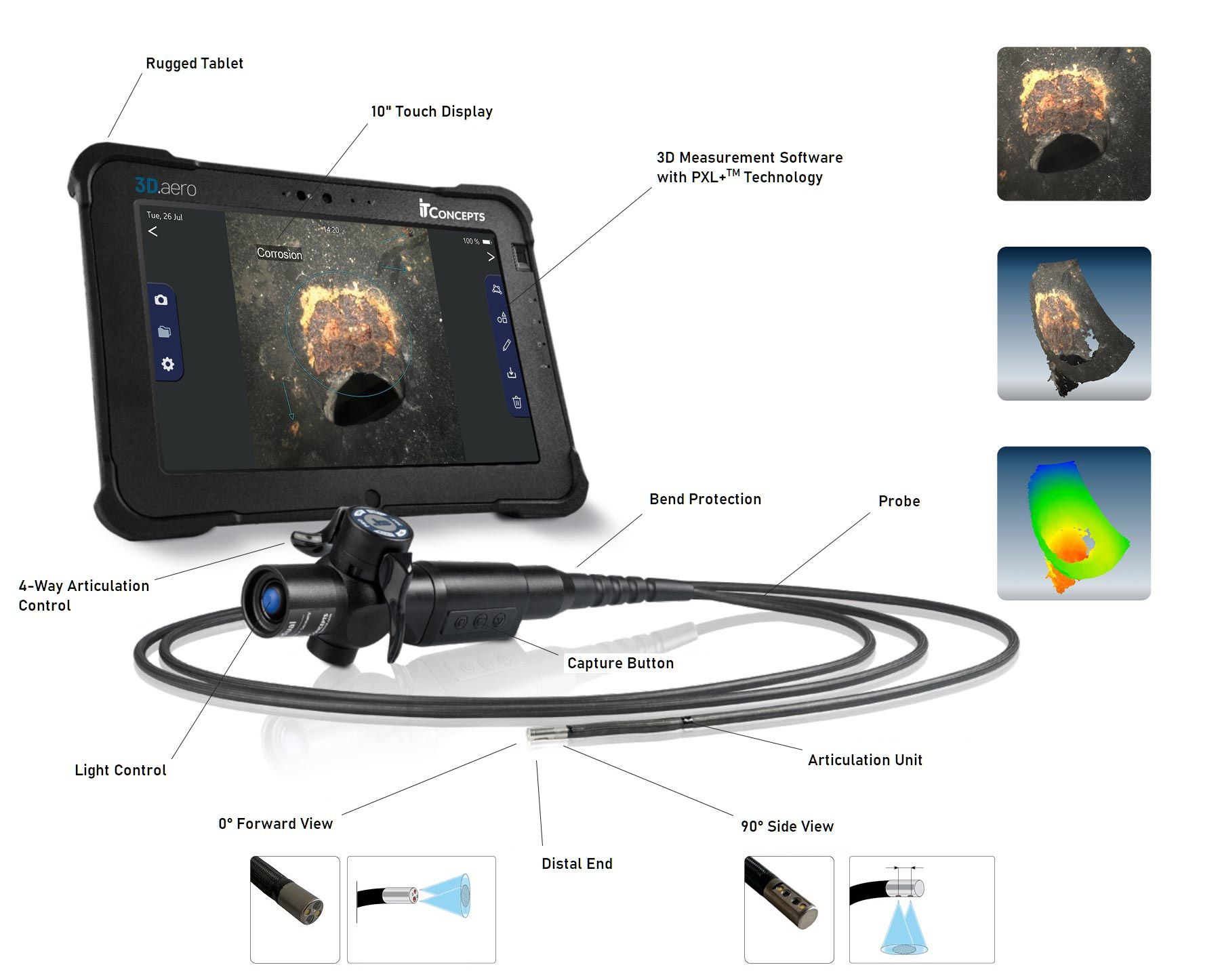 3D Stereo Measurement Video Borescope iX3D, Stereo Videoscope with 3D