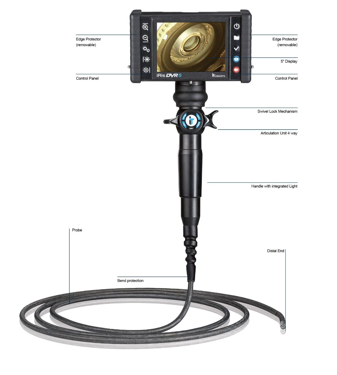 8mm borescope