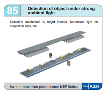 Inverter-protection photo sensor NEF Series - Takex sensor