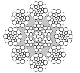 NON ROTATION RESISTANT WIRE ROPES