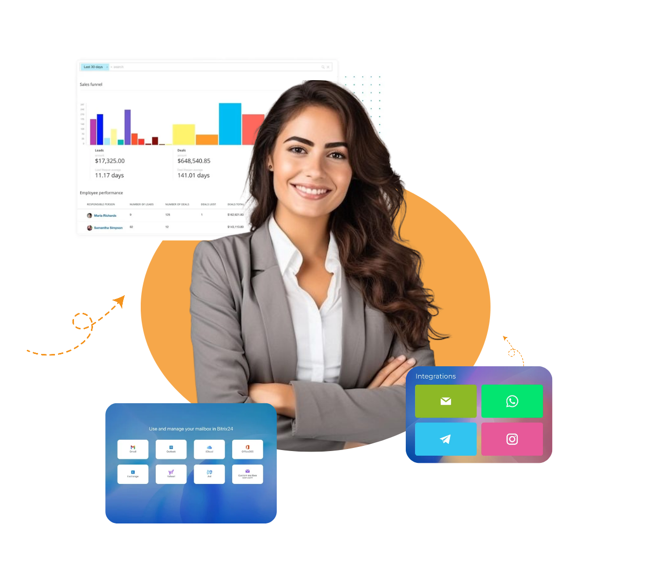 Agents using Bitrix24 CRM dashboard representing reyada's Bitrix24 solution for NGO organizations