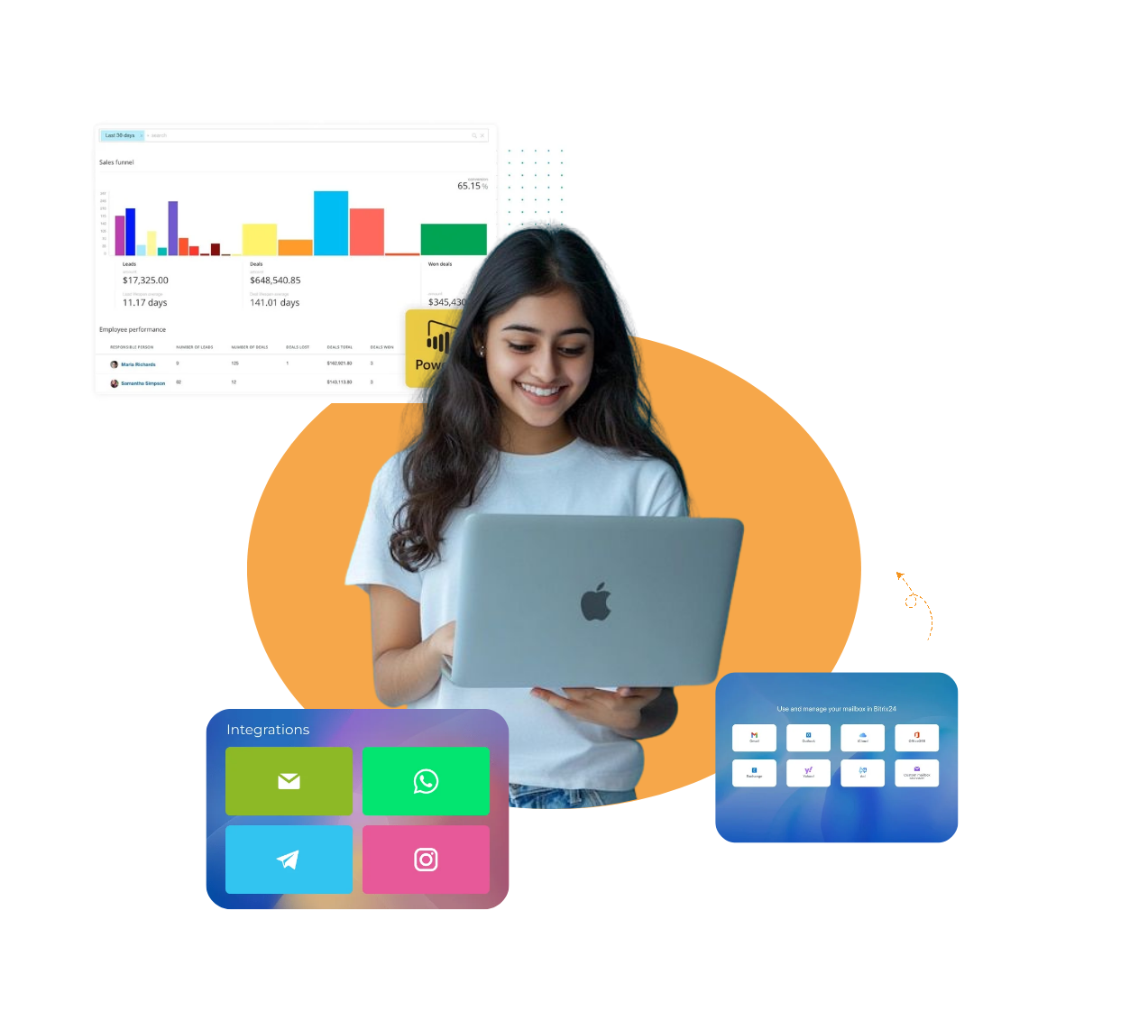 Agents using Bitrix24 CRM dashboard representing reyada's Bitrix24 solution for ecommerce organizations