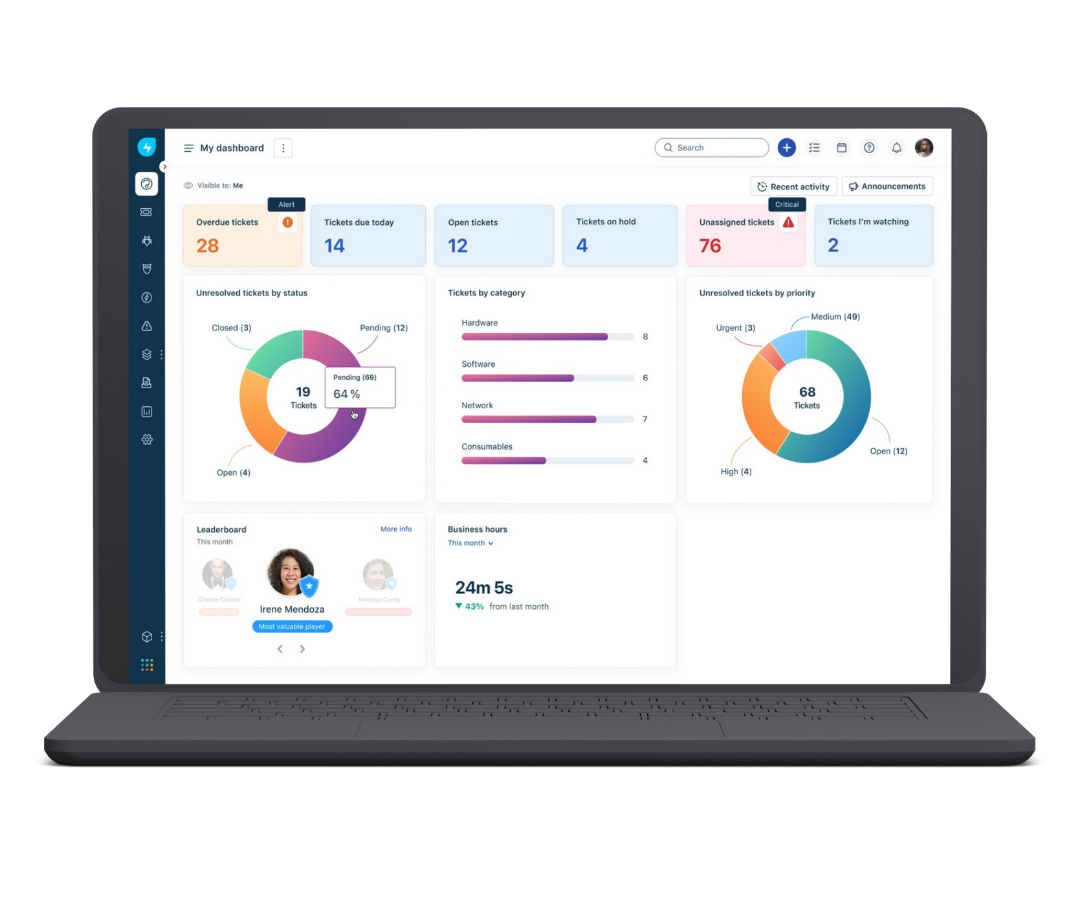 Freshworks dashboard on a laptop displaying ticket management analytics representing Reyada's partnership