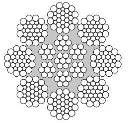 NON ROTATION RESISTANT WIRE ROPES
