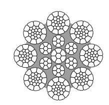 NON ROTATION RESISTANT WIRE ROPES