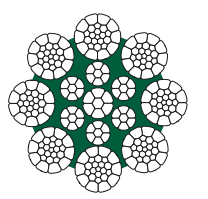 NON ROTATION RESISTANT WIRE ROPES