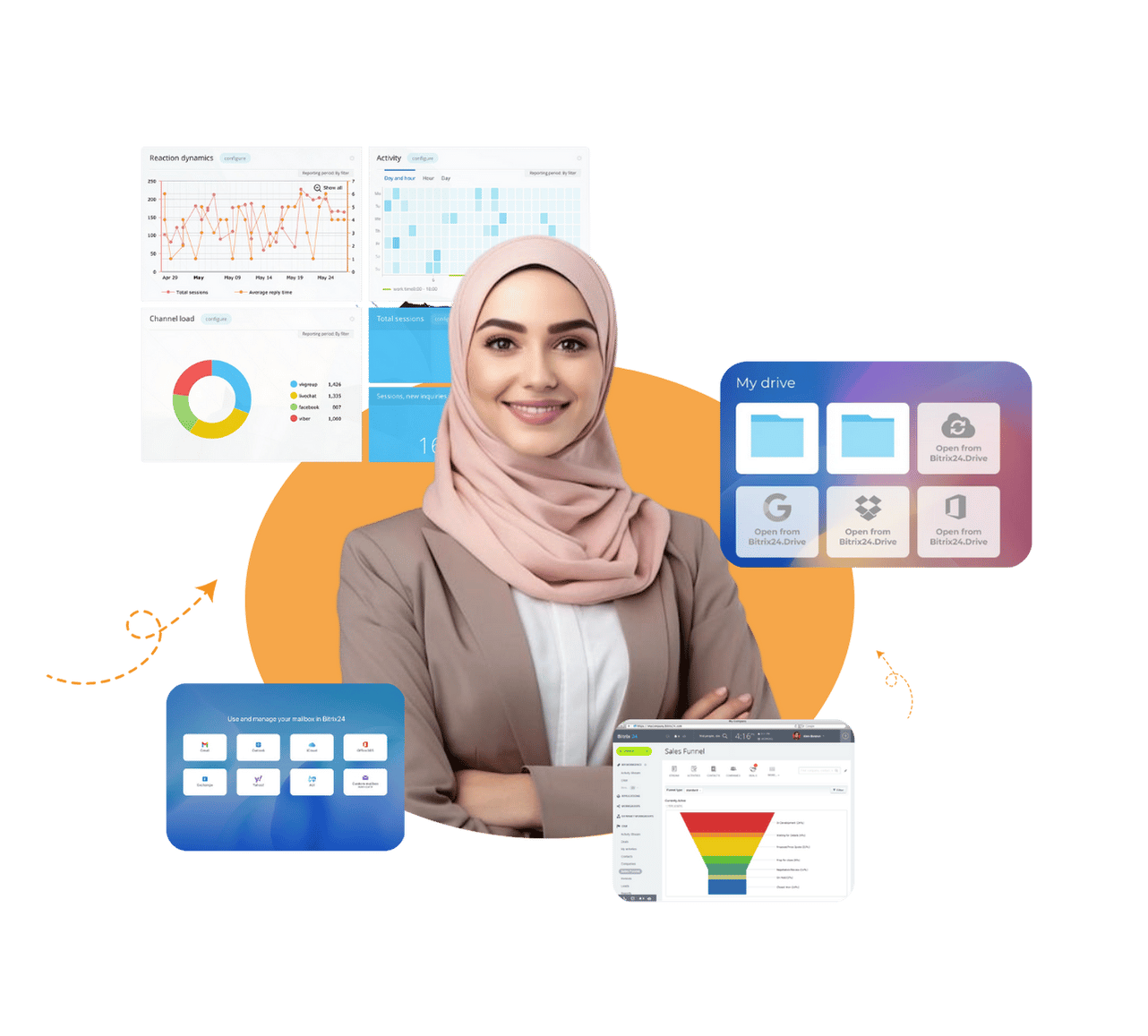 Agents using Bitrix24 CRM dashboard representing reyada's Bitrix24 solution for marketing organizations